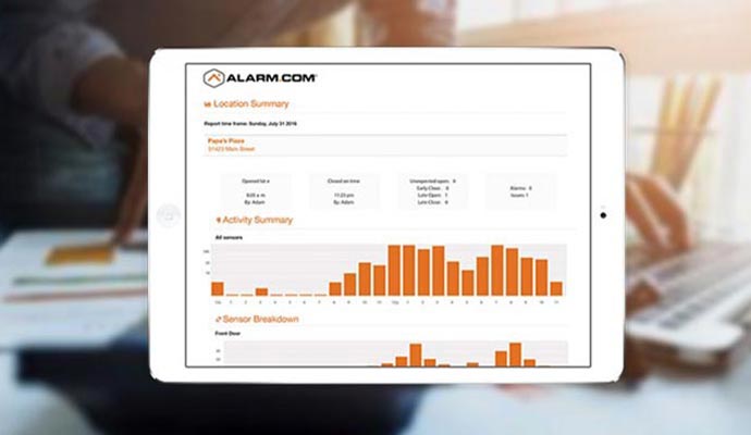  a smart business analytics and reporting system with charts and data.